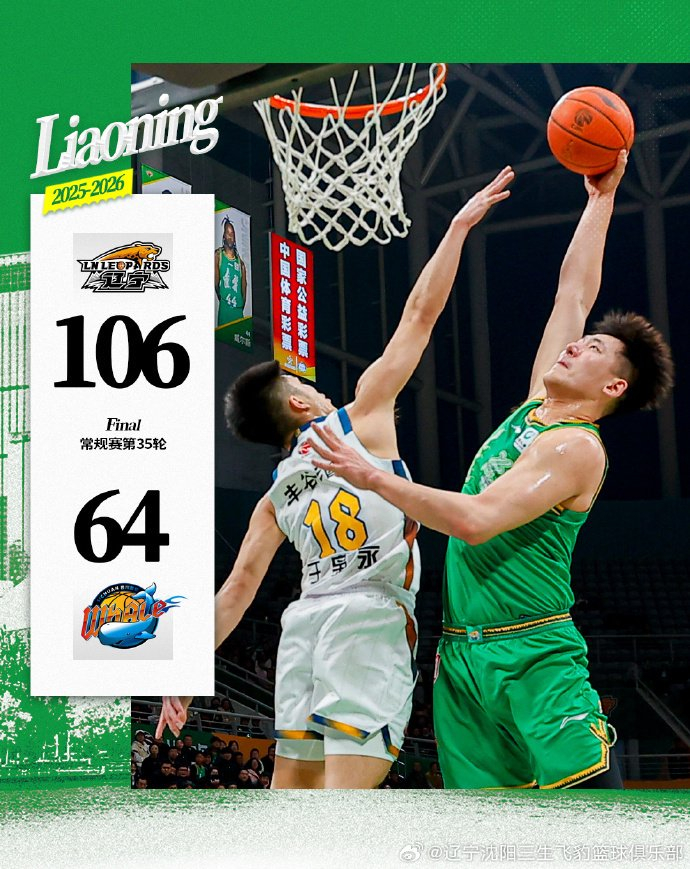 辽宁大胜四川迎连胜 乌戈战术调整引关注 新外援